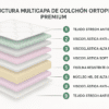 COLCHON CARMEN