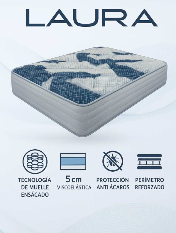 COLCHON LAURA 27CM MUELLE ENSANCADO