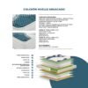 COLCHON LAURA 27CM MUELLE ENSANCADO