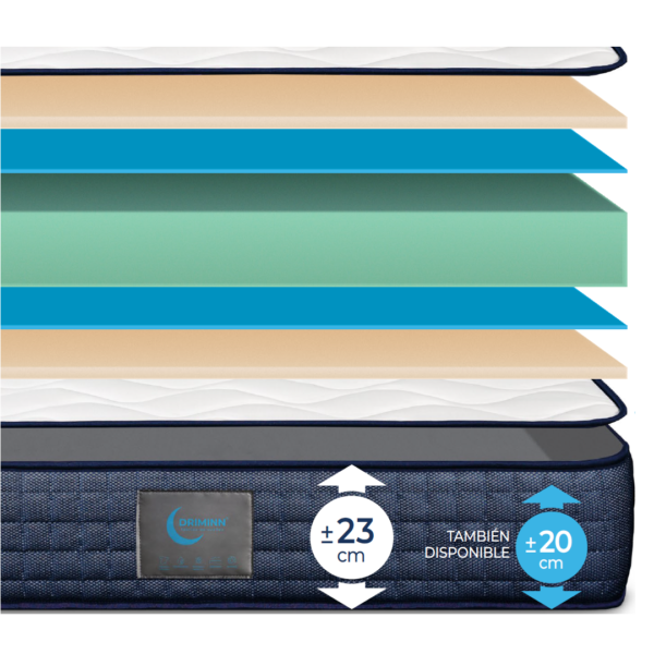 Colchón Luna H23CM